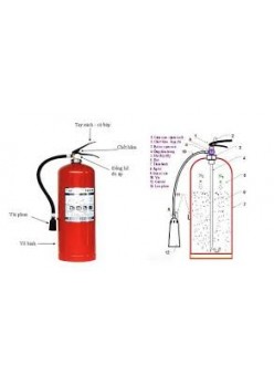 Bán bình chữa cháy tại Thành phố Hồ Chí Minh giá rẻ